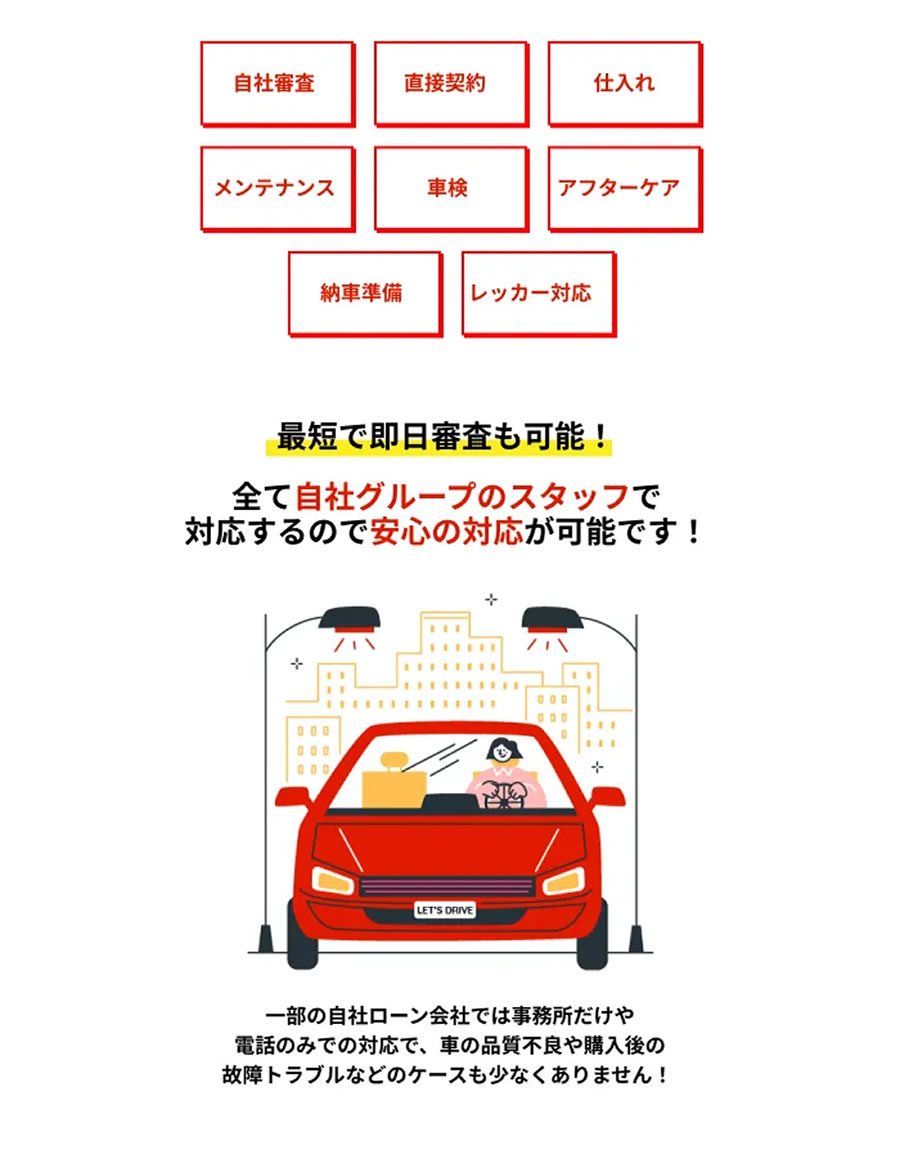 段取り