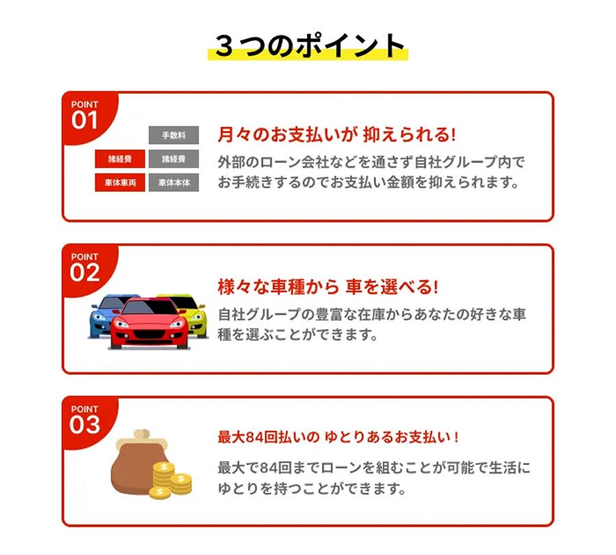 ポイント